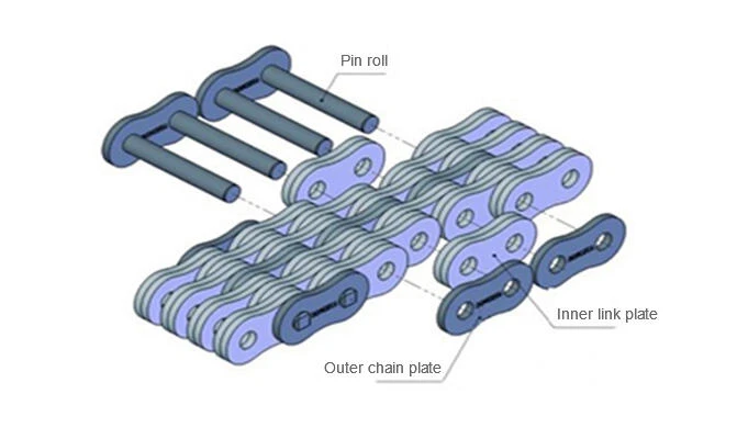 Structural drawing of plate chain for stacker Structural drawing of plate chain for stacker