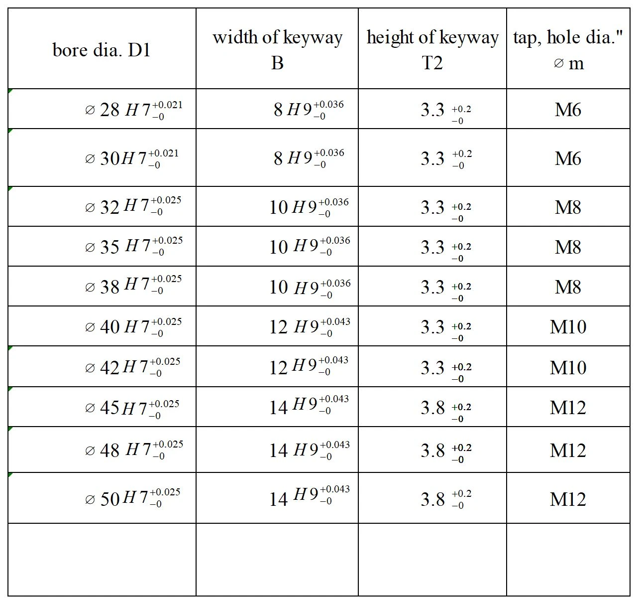2Sheet12 2Sheet12